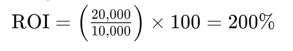 formula to calculate event roi 6